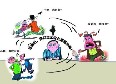 春干火气大 祛火要得法